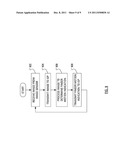 FINGERPRINT SCANNING WITH OPTICAL NAVIGATION diagram and image