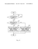 RADIO COMMUNICATION SYSTEM, BASE STATION, MOBILE STATION, CONTROL METHOD     OF BASE STATION, CONTROL METHOD OF MOBILE STATION, AND STORAGE MEDIUM     STORING PROGRAM diagram and image