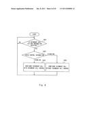 RADIO COMMUNICATION SYSTEM, BASE STATION, MOBILE STATION, CONTROL METHOD     OF BASE STATION, CONTROL METHOD OF MOBILE STATION, AND STORAGE MEDIUM     STORING PROGRAM diagram and image