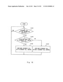 RADIO COMMUNICATION SYSTEM, BASE STATION, MOBILE STATION, CONTROL METHOD     OF BASE STATION, CONTROL METHOD OF MOBILE STATION, AND STORAGE MEDIUM     STORING PROGRAM diagram and image