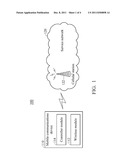 Buffer Status Reporting Methods for Machine Type Communication Data     Transmission and Related Mobile Communication Devices diagram and image