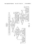 Buffer Status Reporting Methods for Machine Type Communication Data     Transmission and Related Mobile Communication Devices diagram and image