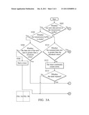 Buffer Status Reporting Methods for Machine Type Communication Data     Transmission and Related Mobile Communication Devices diagram and image