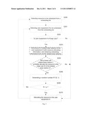 RESOURCE SCHEDULING METHOD, SCHEDULER AND BASE STATION diagram and image