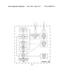 RESOURCE SCHEDULING METHOD, SCHEDULER AND BASE STATION diagram and image