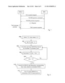 Method and Arrangement for Determining Terminal Position diagram and image