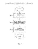 Controlling Cell Activation in a Radio Communication Network diagram and image