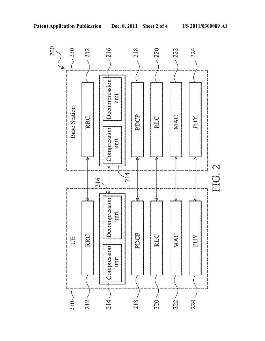 Methods and Devices for Reducing Signaling Overhead - diagram, schematic, and image 03