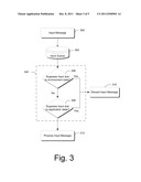 Intelligent Input Handling diagram and image