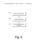 Intelligent Input Handling diagram and image