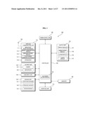 MOBILE TERMINAL CAPABLE OF PROVIDING MULTIPLAYER GAME AND METHOD OF     CONTROLLING OPERATION OF THE MOBILE TERMINAL diagram and image