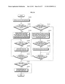 MOBILE TERMINAL CAPABLE OF PROVIDING MULTIPLAYER GAME AND METHOD OF     CONTROLLING OPERATION OF THE MOBILE TERMINAL diagram and image