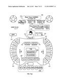 ON LINE GAMING WITH REAL-WORLD DATA diagram and image