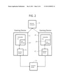 SYSTEM, APPARATUS AND METHOD FOR SAVING GAME STATE AND FOR UTILIZING GAME     STATES ON DIFFERENT GAMING DEVICES diagram and image