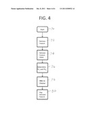 SYSTEM, APPARATUS AND METHOD FOR SAVING GAME STATE AND FOR UTILIZING GAME     STATES ON DIFFERENT GAMING DEVICES diagram and image