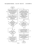 CONFIGURING AND CONTROLLING WAGERING GAME PRESENTATIONS diagram and image