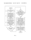 CONFIGURING AND CONTROLLING WAGERING GAME PRESENTATIONS diagram and image