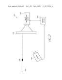 Motion-sensitive Input Device and Interactive Gaming System diagram and image