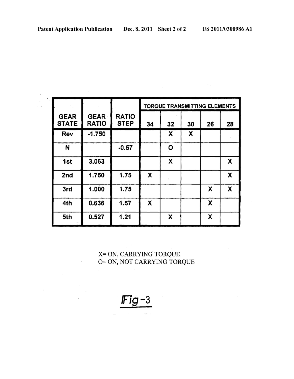 MULTI-SPEED TRANSMISSION HAVING TWO PLANETARY GEAR SETS - diagram, schematic, and image 03