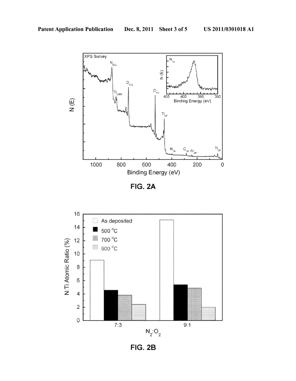 HEAVILY DOPED METAL OXIDES AND METHODS FOR MAKING THE SAME - diagram, schematic, and image 04