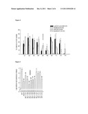 PLANT DEVELOPMENT CONTROL COMPOSITION diagram and image