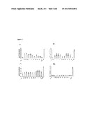 PLANT DEVELOPMENT CONTROL COMPOSITION diagram and image