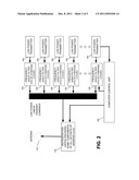 HIGH TEMPERATURE SUPERCONDUCTOR FILTERS FOR HIGH FREQUENCY SHIPBOARD     APPLICATIONS diagram and image