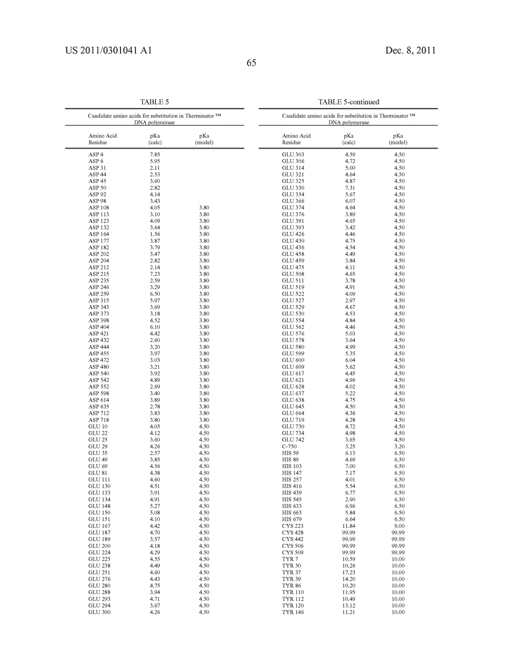 Modified Proteins and Methods of Making and Using Same - diagram, schematic, and image 73