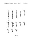 METHODS FOR DETERMINING A PROGNOSIS IN MULTIPLE MYELOMA diagram and image