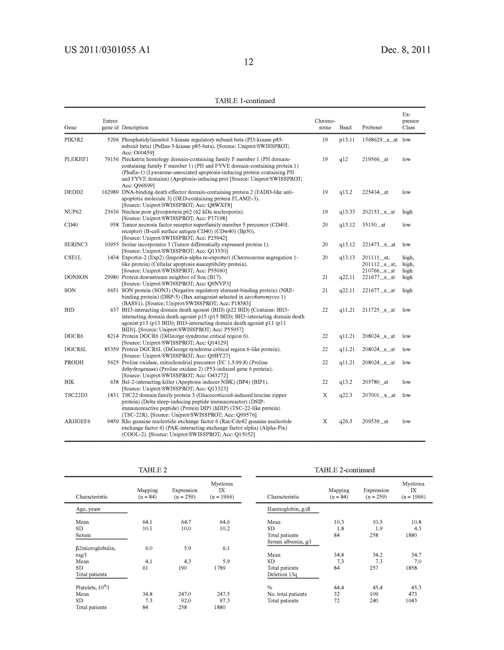 METHODS FOR DETERMINING A PROGNOSIS IN MULTIPLE MYELOMA - diagram, schematic, and image 24