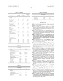 METHODS FOR DETERMINING A PROGNOSIS IN MULTIPLE MYELOMA diagram and image