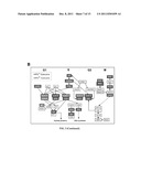 Biomarkers For Human Papilloma Virus-Associated Cancers diagram and image