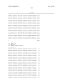 Biomarkers For Human Papilloma Virus-Associated Cancers diagram and image