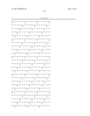 Biomarkers For Human Papilloma Virus-Associated Cancers diagram and image