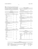 Biomarkers For Human Papilloma Virus-Associated Cancers diagram and image