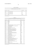 Biomarkers For Human Papilloma Virus-Associated Cancers diagram and image