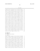 Biomarkers For Human Papilloma Virus-Associated Cancers diagram and image