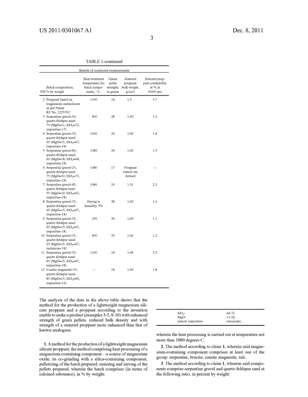 METHOD FOR THE PRODUCTION OF A LIGHTWEIGHT MAGNESIUM SILICATE PROPPANT AND     A PROPPANT - diagram, schematic, and image 04