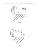 ANTIMICROBIAL COMPOUNDS diagram and image