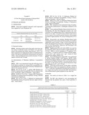 ANTIMICROBIAL COMPOUNDS diagram and image