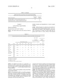 ANTIMICROBIAL COMPOUNDS diagram and image