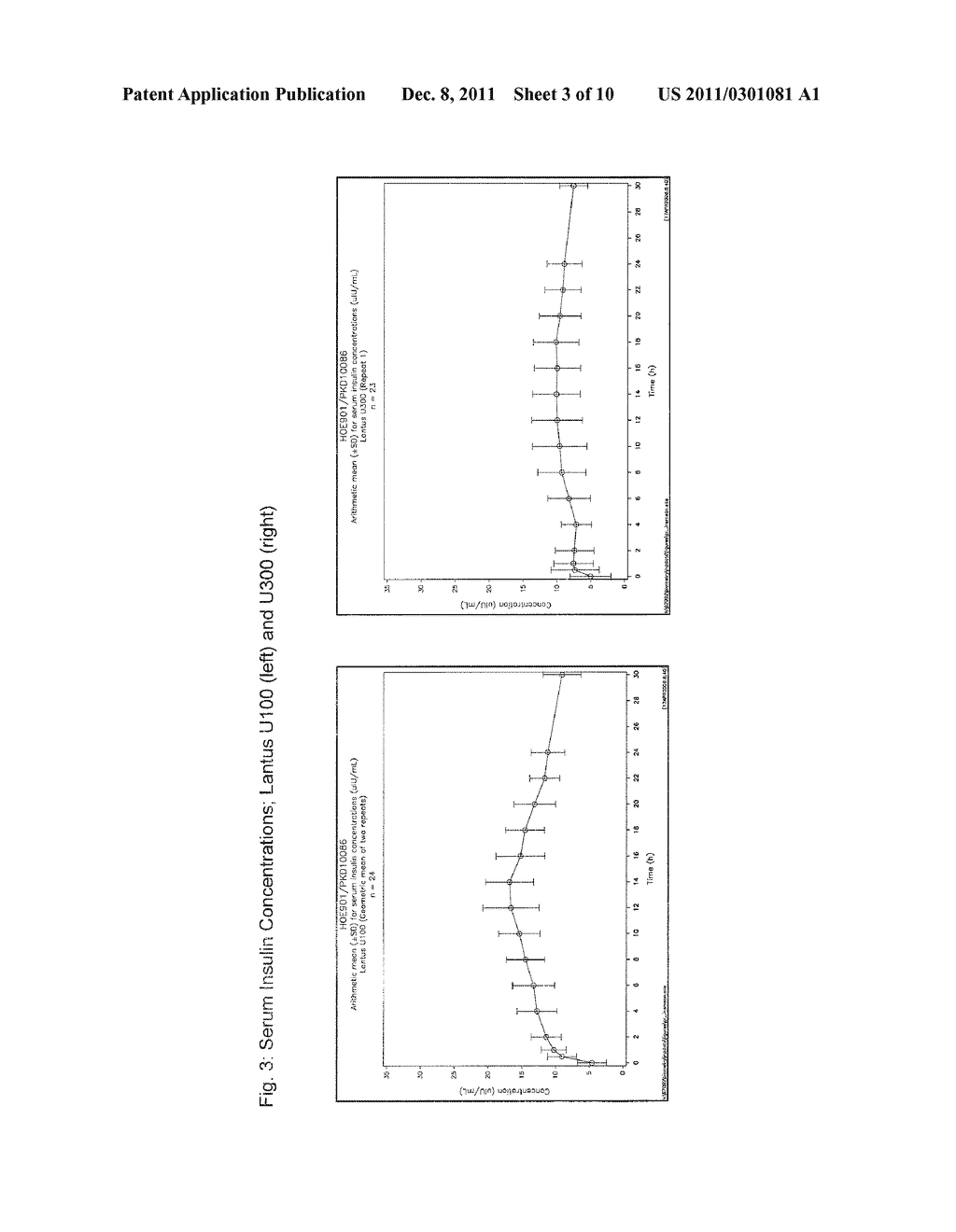 LONG-ACTING FORMULATIONS OF INSULINS - diagram, schematic, and image 04