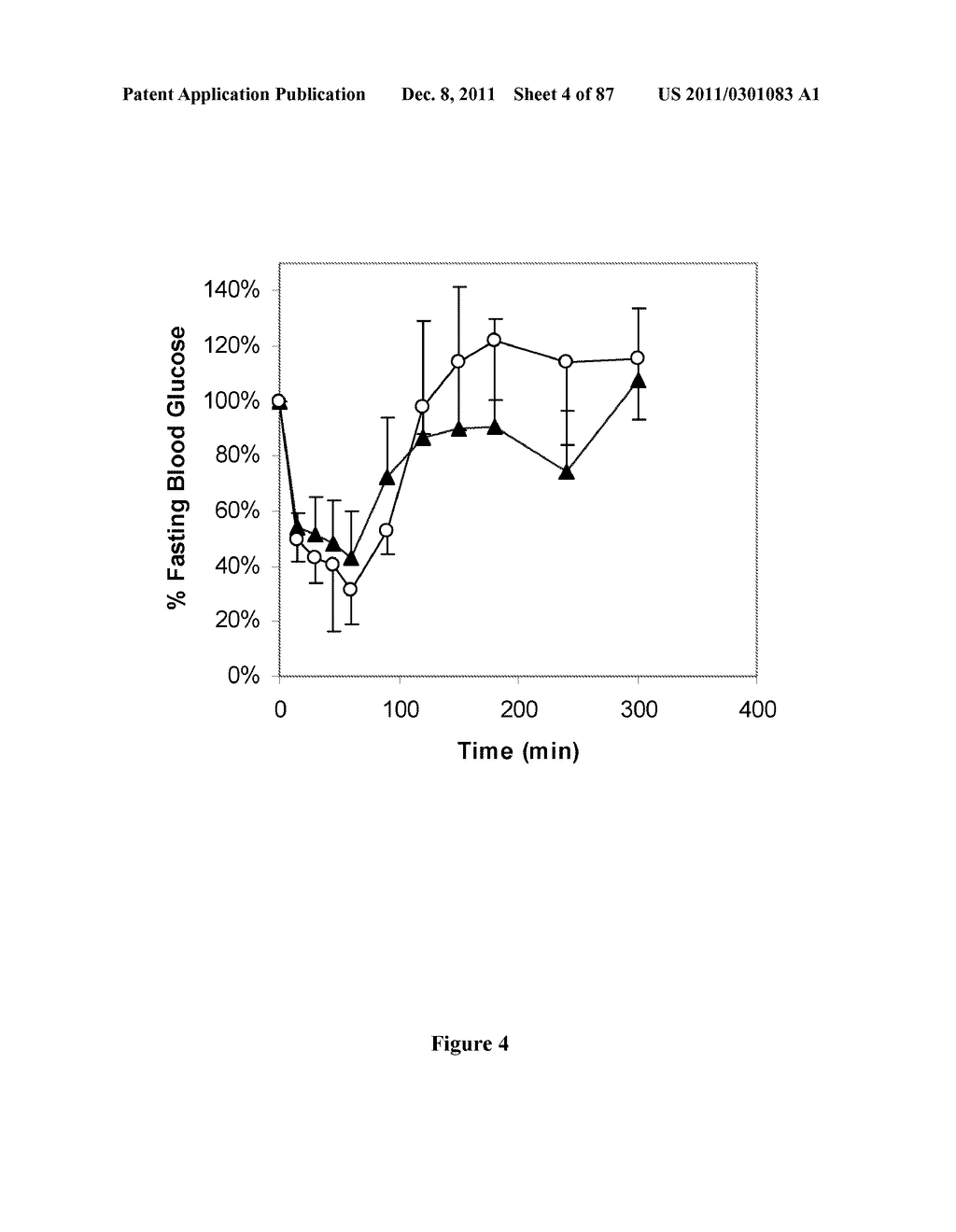 CONJUGATE BASED SYSTEMS FOR CONTROLLED DRUG DELIVERY - diagram, schematic, and image 05