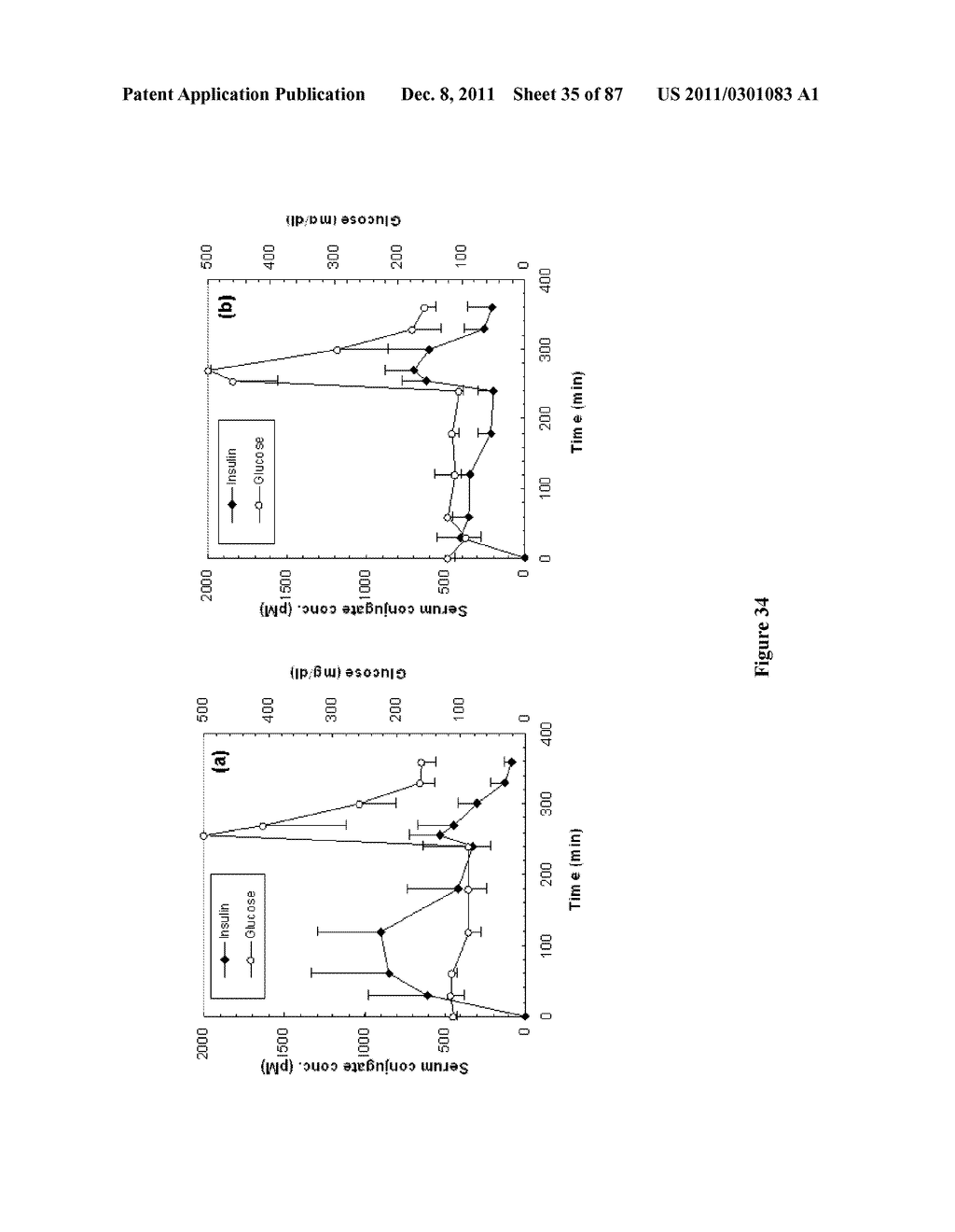 CONJUGATE BASED SYSTEMS FOR CONTROLLED DRUG DELIVERY - diagram, schematic, and image 36