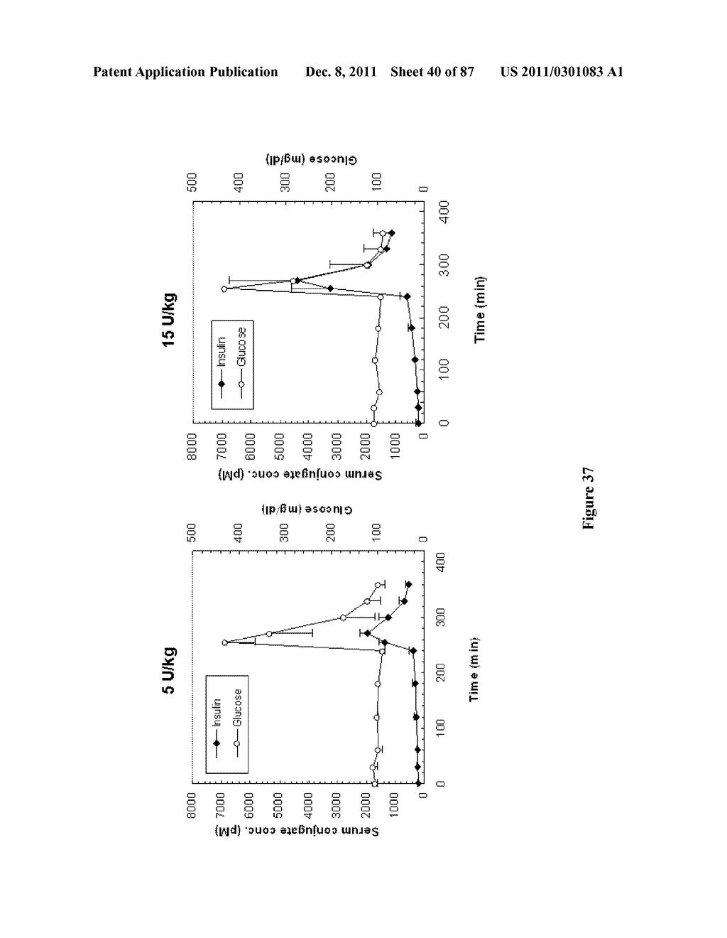 CONJUGATE BASED SYSTEMS FOR CONTROLLED DRUG DELIVERY - diagram, schematic, and image 41