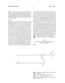 Protracted Exendin-4 Compounds diagram and image