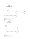 Protracted Exendin-4 Compounds diagram and image