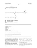 Protracted Exendin-4 Compounds diagram and image