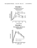 ADIPONECTIN RECEPTOR FRAGMENTS AND METHODS OF USE diagram and image