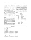 THE USE OF A NON-GLYCANATED POLYPEPTIDE FOR TREATING A CANCER diagram and image